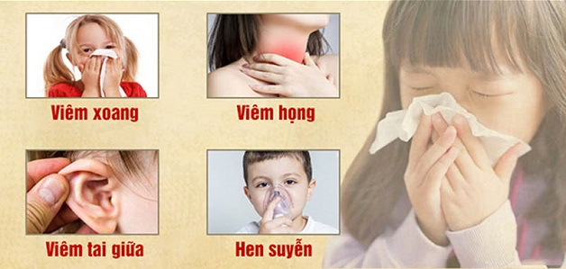Trẻ bị viêm mũi kéo dài có thể gây nhiều biến chứng nguy hiểm cho trẻ.png